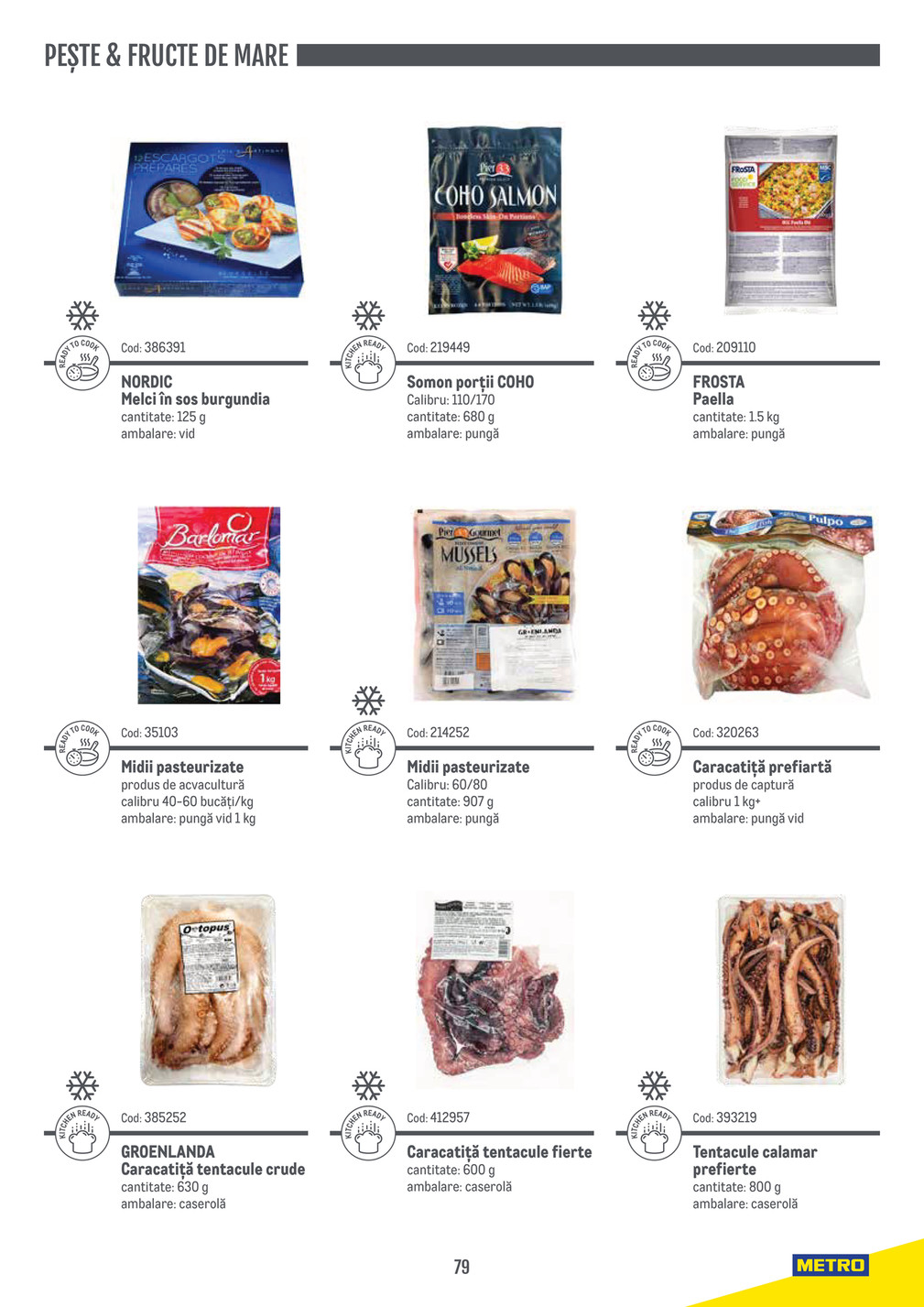 Metro catalog page 79 — 2024-11-14 to 2026-12-31