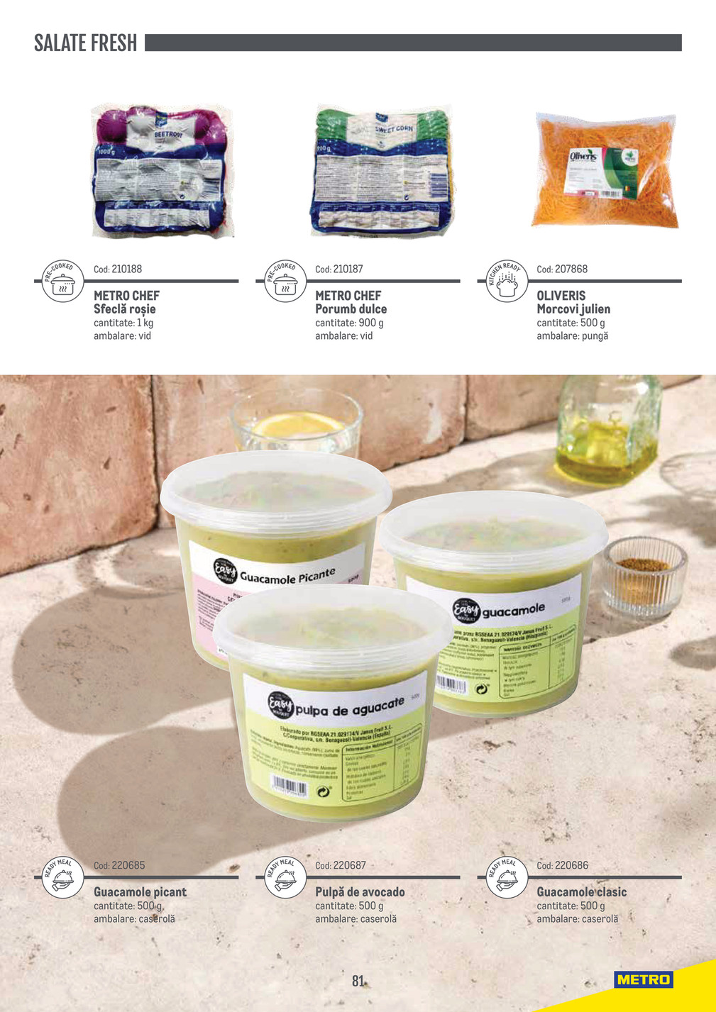 Metro catalog page 81 — 2024-11-14 to 2026-12-31