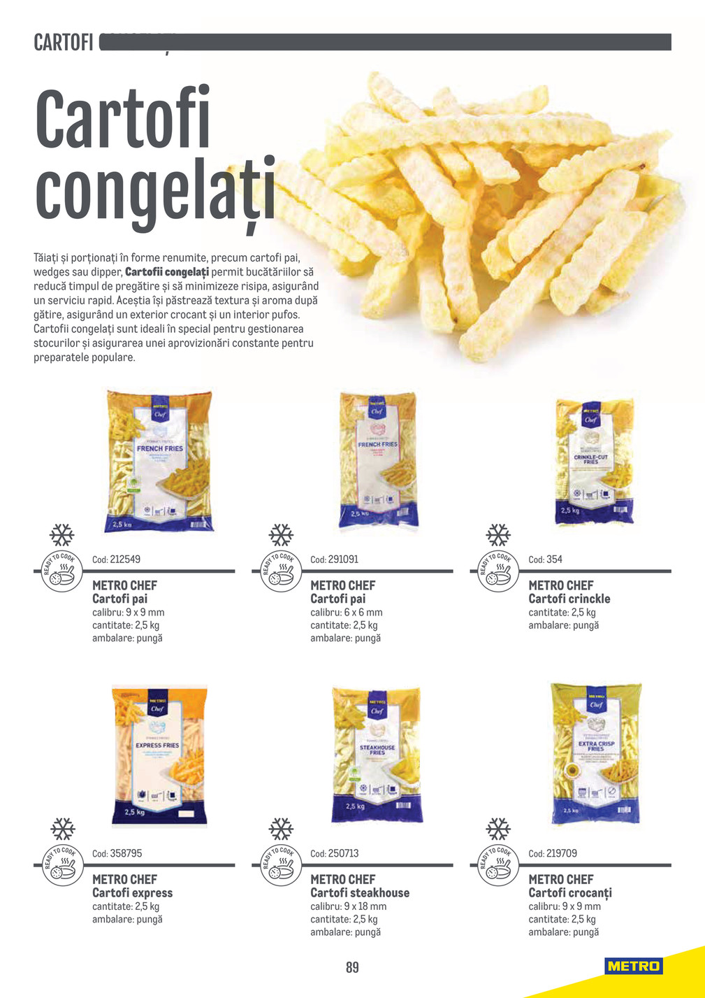 Metro catalog page 89 — 2024-11-14 to 2026-12-31