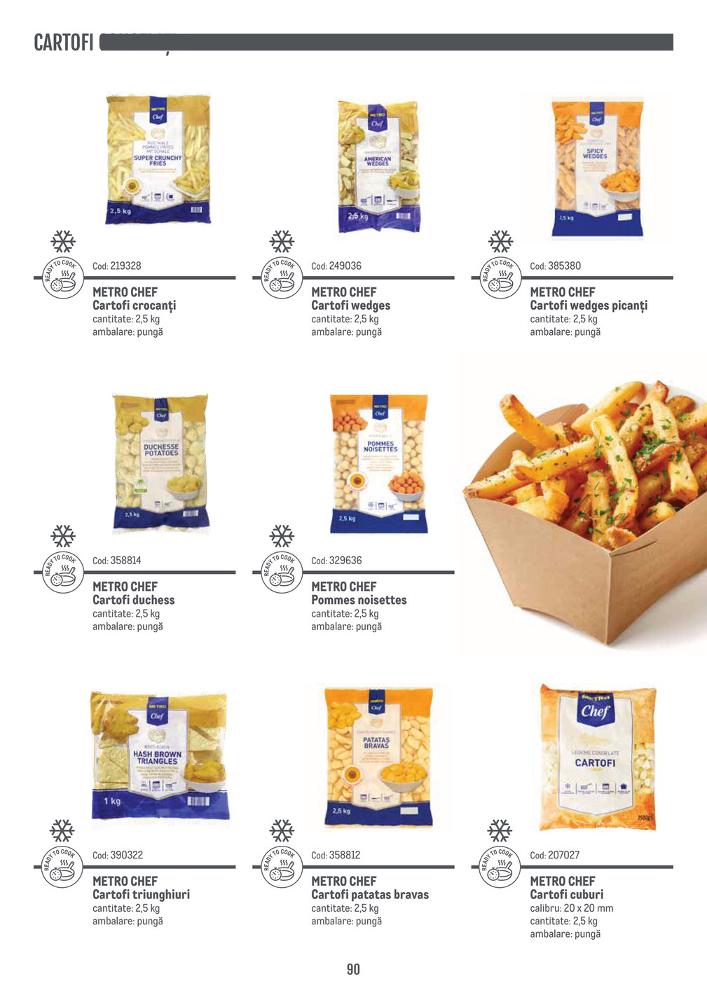 Metro catalog page 90 — 2024-11-14 to 2026-12-31