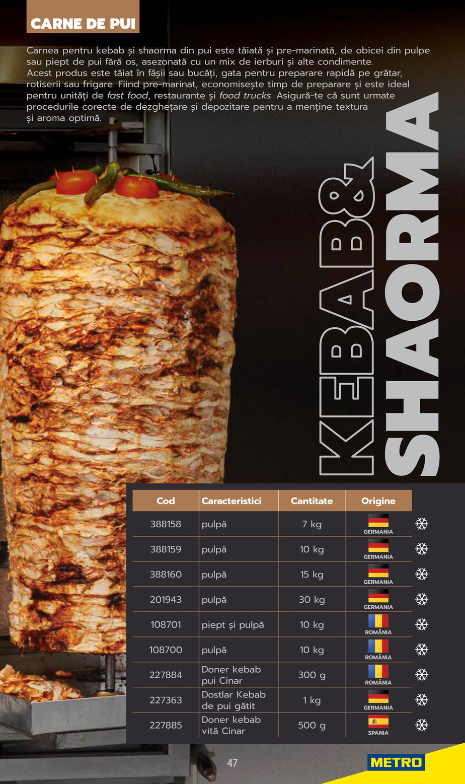 Metro catalog page 47 — 2025-06-03 to 2026-12-31