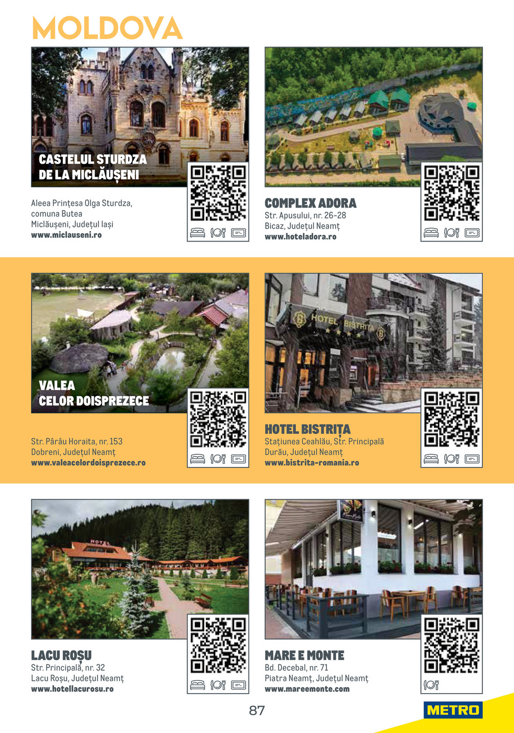 Metro catalog page 87 — 2025-08-04 to 2026-12-31