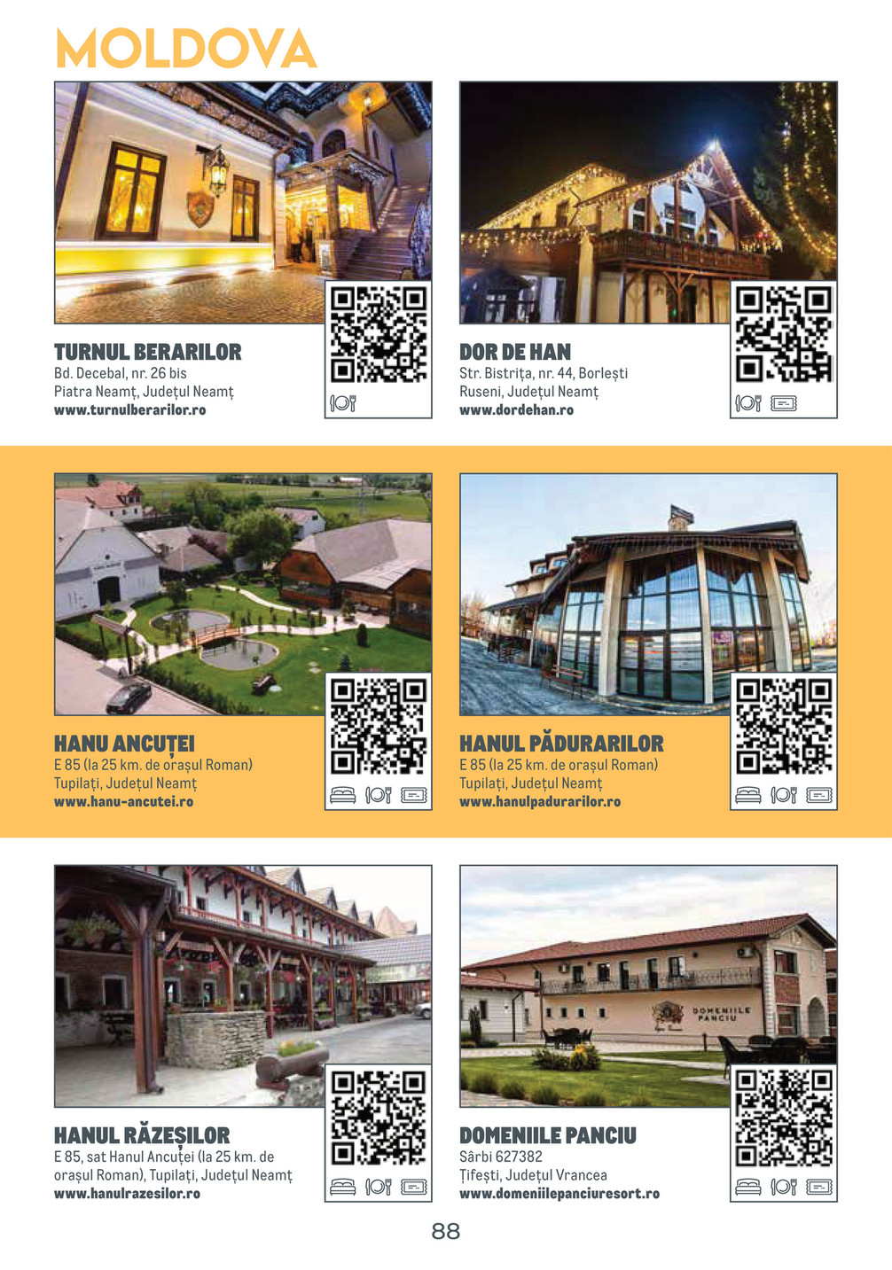 Metro catalog page 88 — 2025-08-04 to 2026-12-31