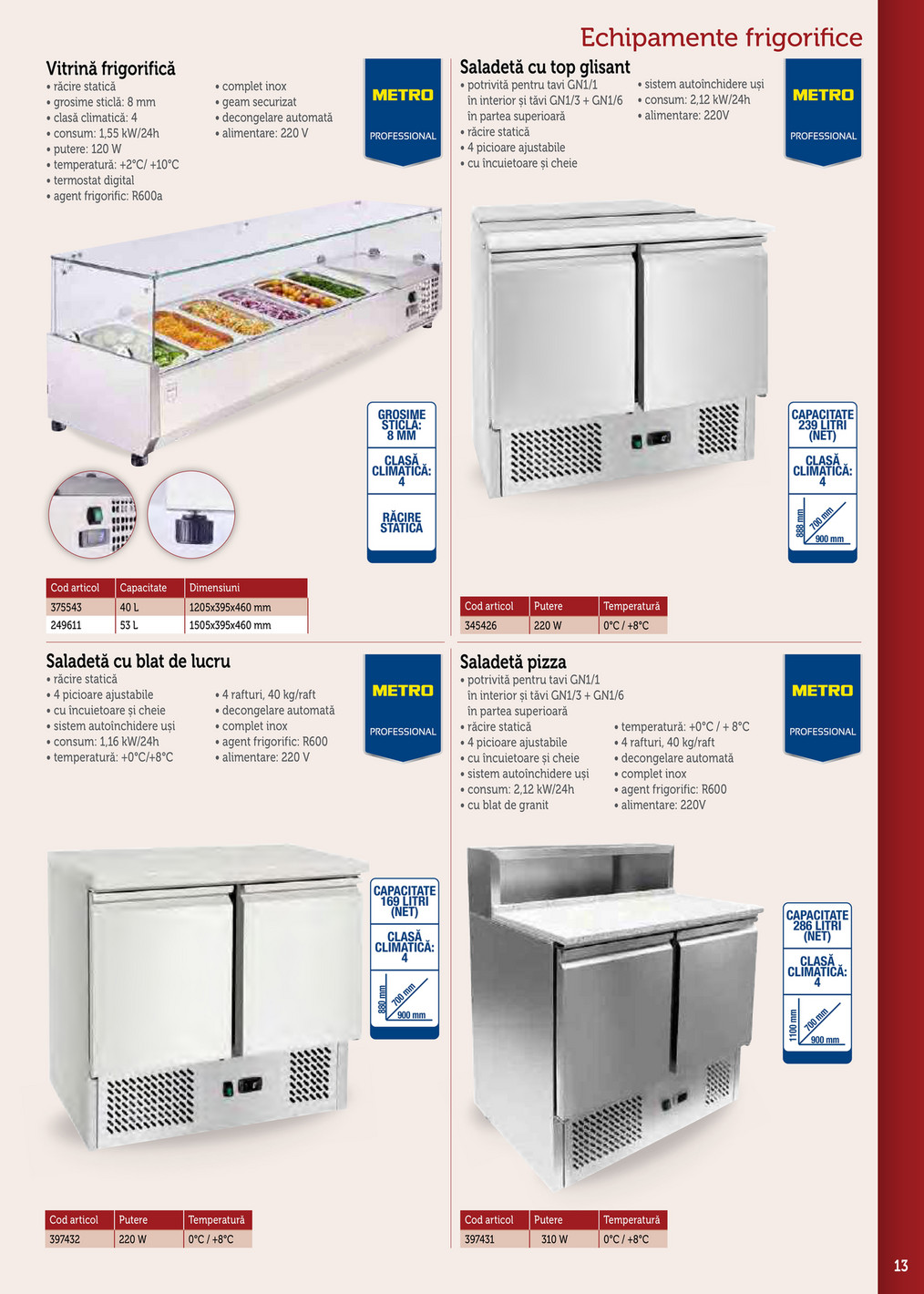 Metro catalog page 13 — 2025-09-17 to 2026-12-31