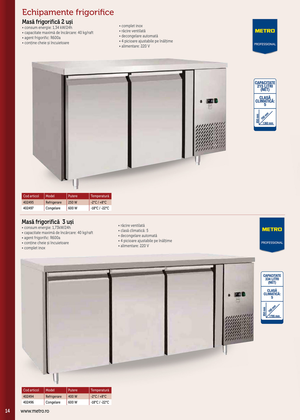 Metro catalog page 14 — 2025-09-17 to 2026-12-31