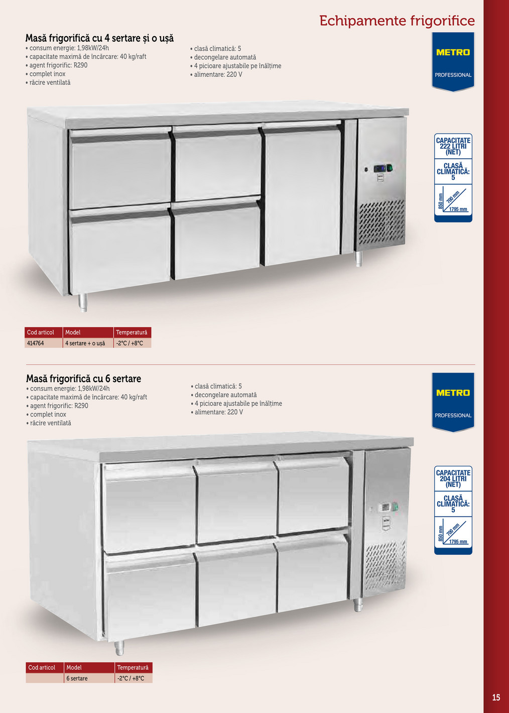 Metro catalog page 15 — 2025-09-17 to 2026-12-31