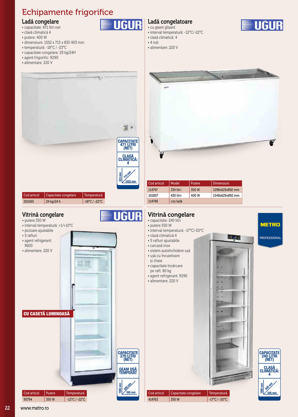 Metro catalog page 22 — 2025-09-17 to 2026-12-31