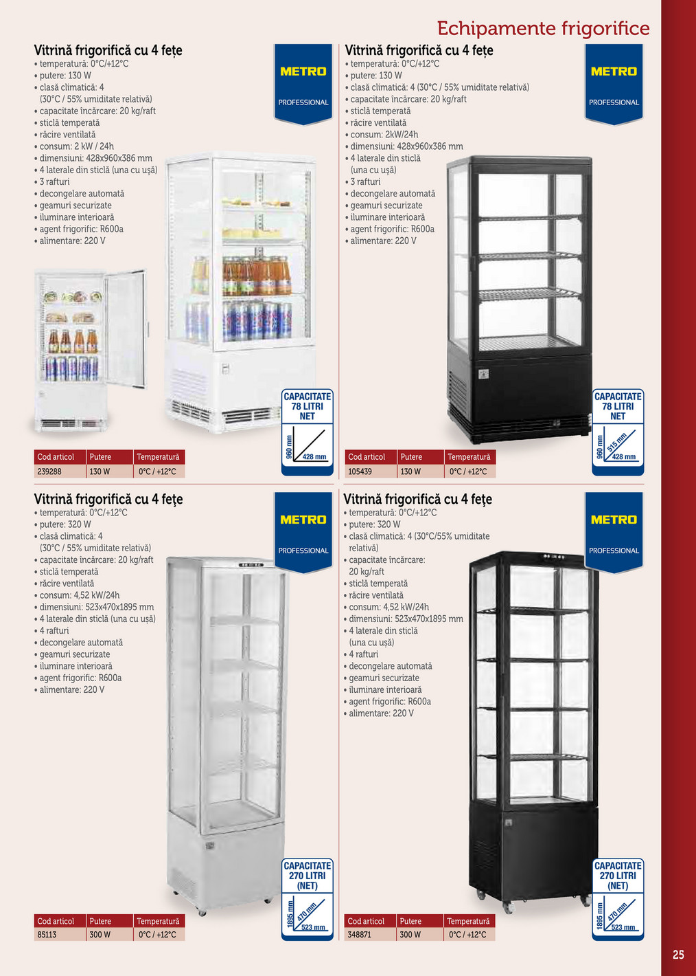 Metro catalog page 25 — 2025-09-17 to 2026-12-31