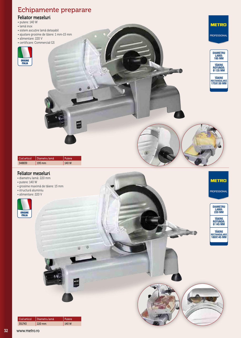 Metro catalog page 32 — 2025-09-17 to 2026-12-31