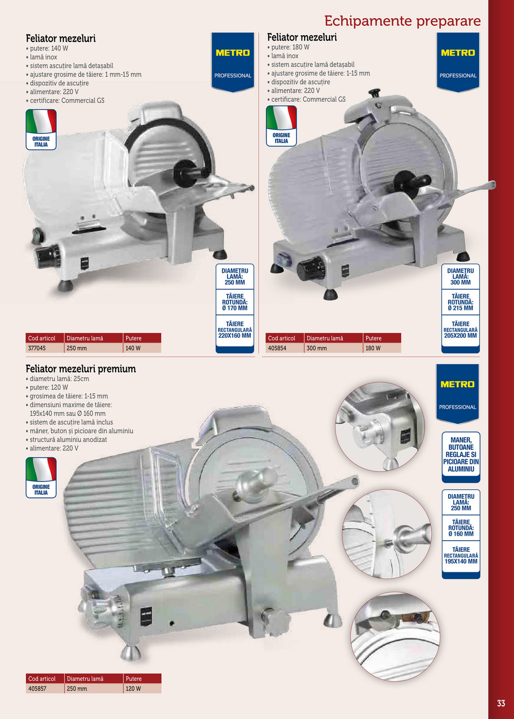 Metro catalog page 33 — 2025-09-17 to 2026-12-31