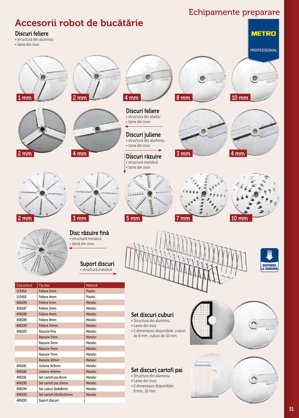 Metro catalog page 51 — 2025-09-17 to 2026-12-31