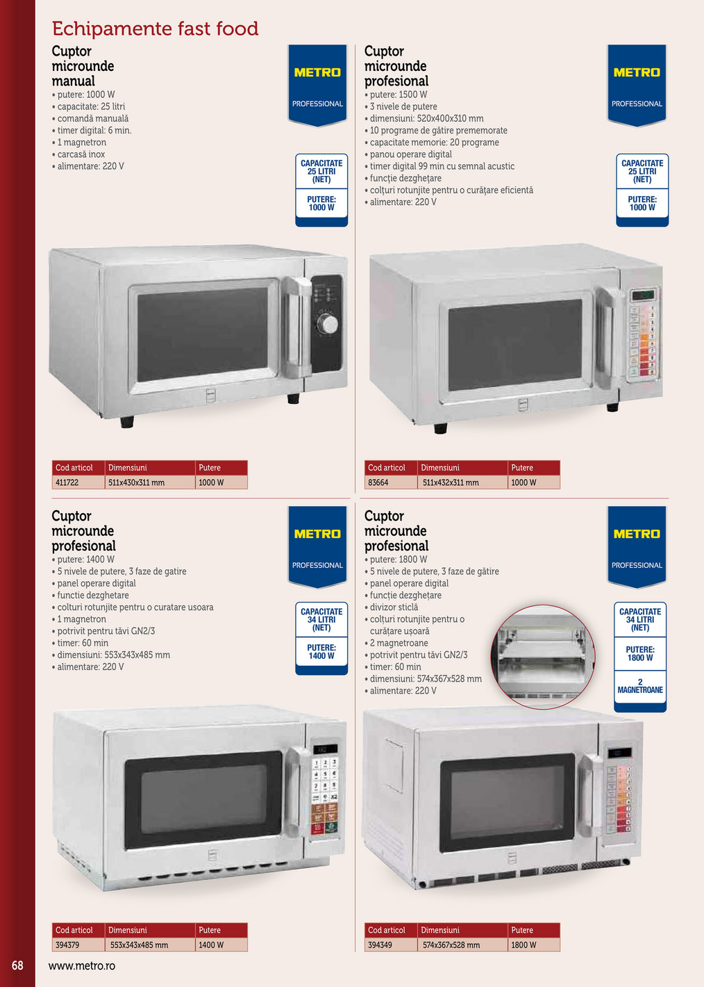Metro catalog page 68 — 2025-09-17 to 2026-12-31