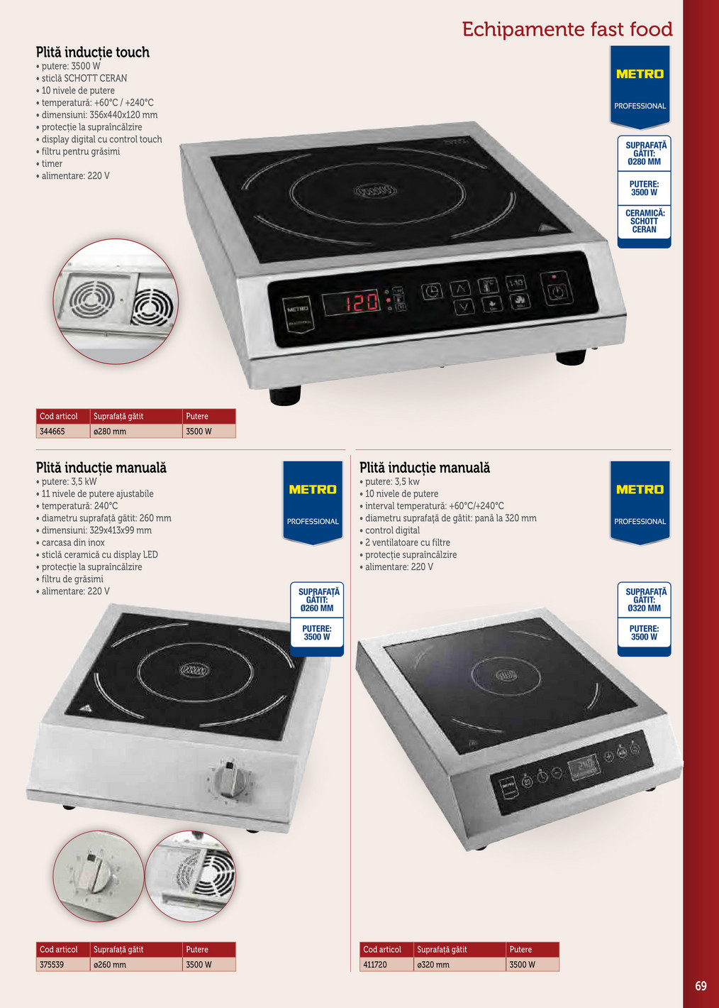 Metro catalog page 69 — 2025-09-17 to 2026-12-31