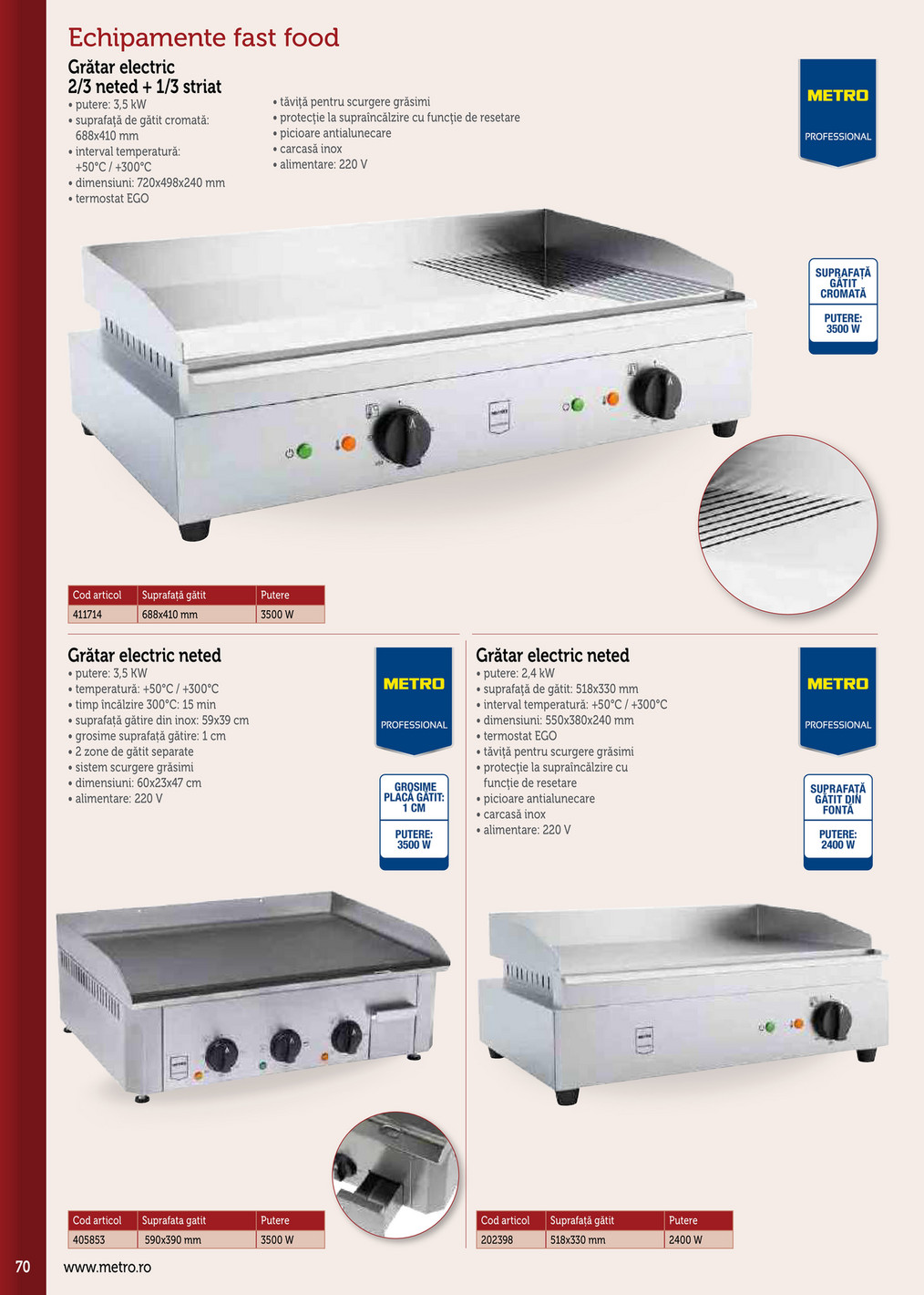 Metro catalog page 70 — 2025-09-17 to 2026-12-31