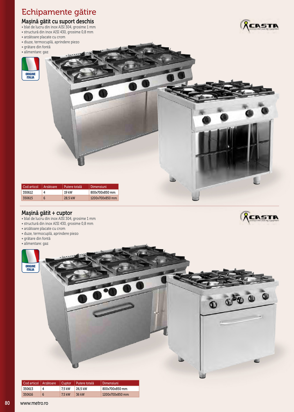 Metro catalog page 80 — 2025-09-17 to 2026-12-31