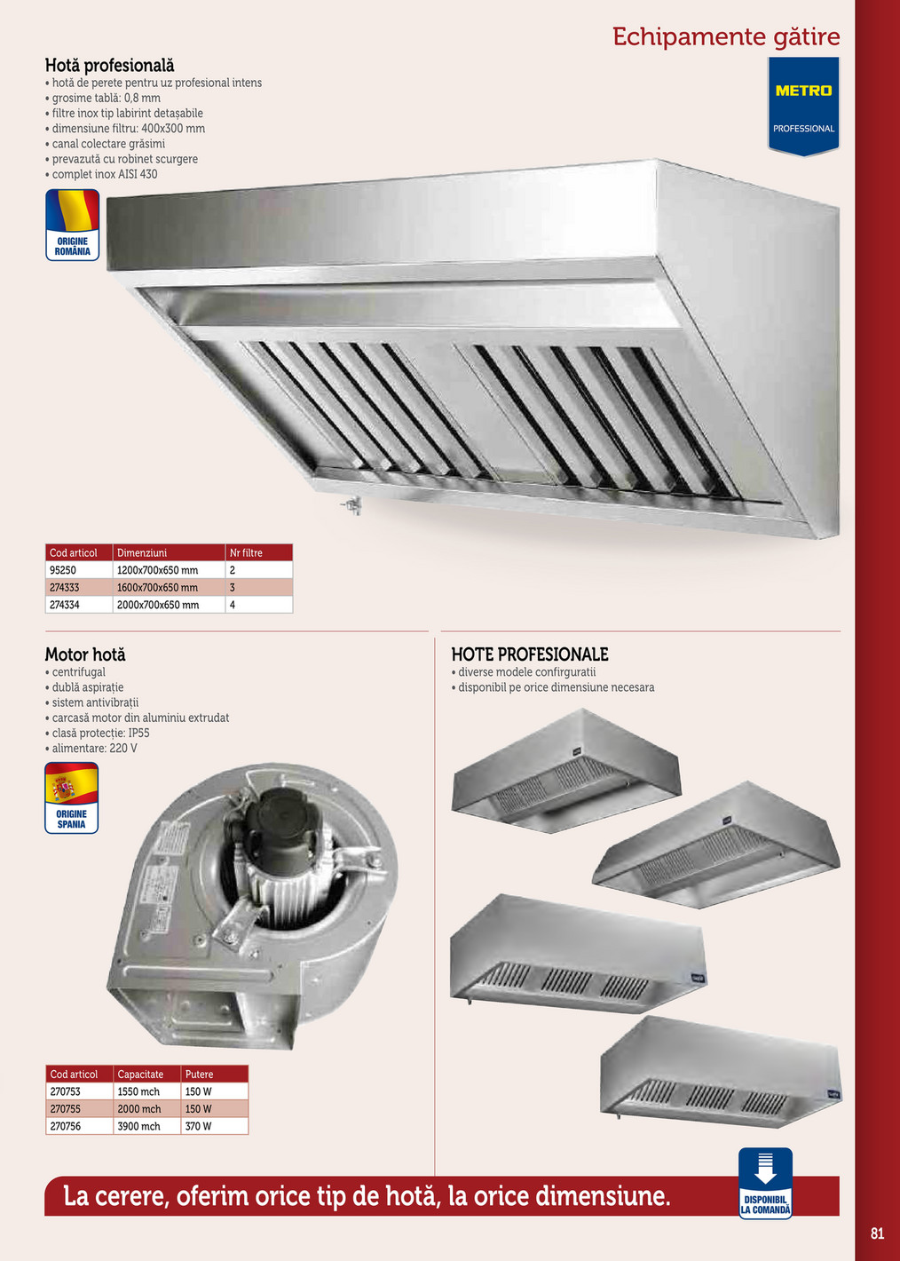 Metro catalog page 81 — 2025-09-17 to 2026-12-31
