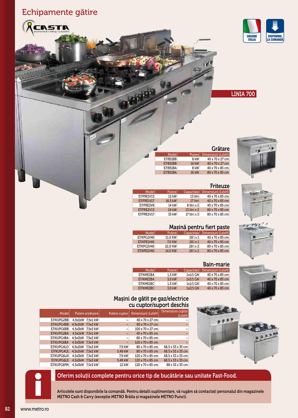 Metro catalog page 82 — 2025-09-17 to 2026-12-31