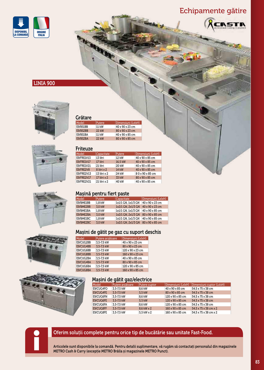 Metro catalog page 83 — 2025-09-17 to 2026-12-31