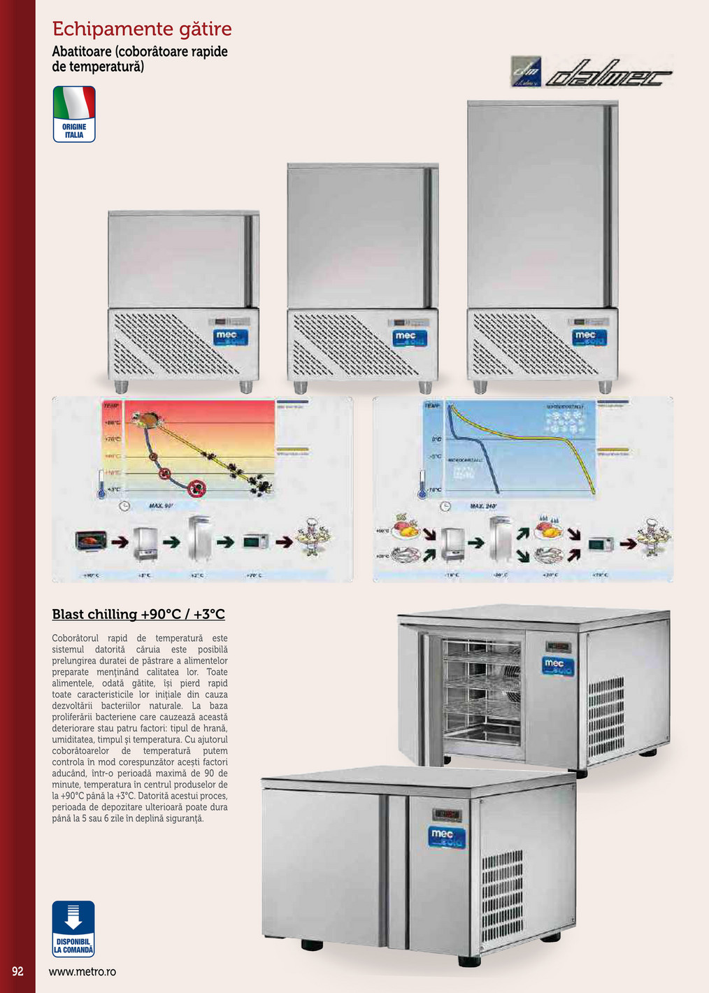 Metro catalog page 92 — 2025-09-17 to 2026-12-31