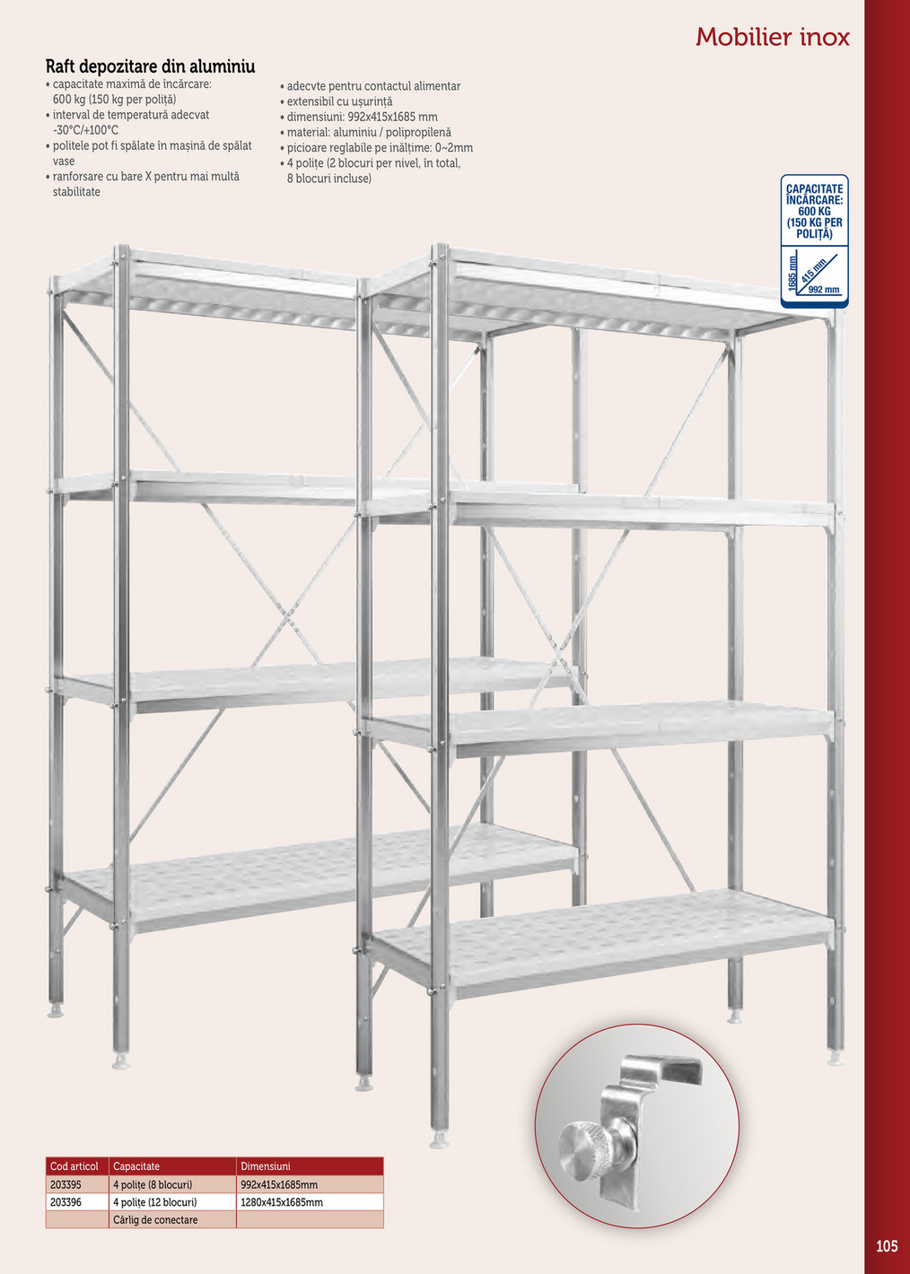 Metro catalog page 105 — 2025-09-17 to 2026-12-31