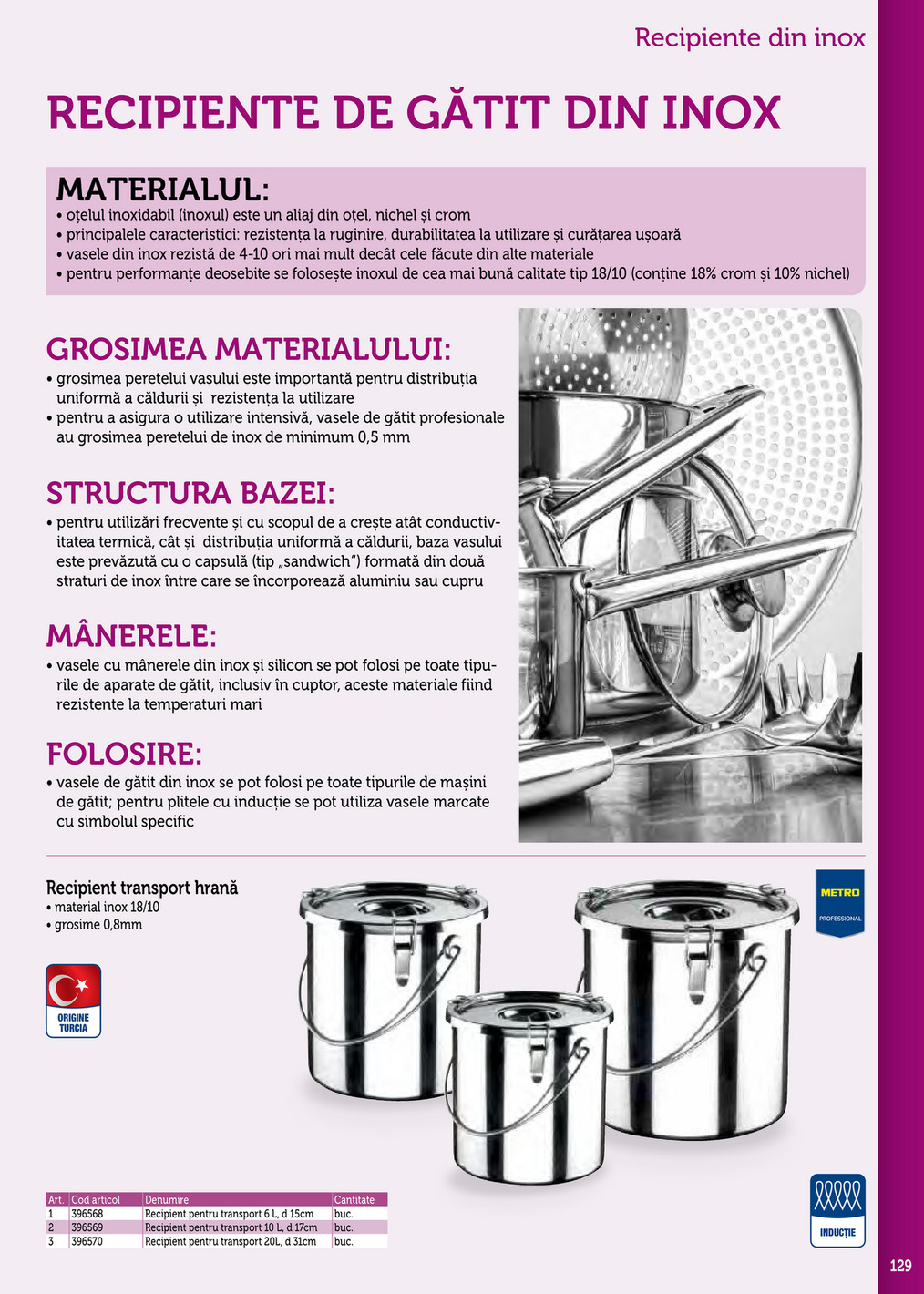 Metro catalog page 129 — 2025-09-17 to 2026-12-31