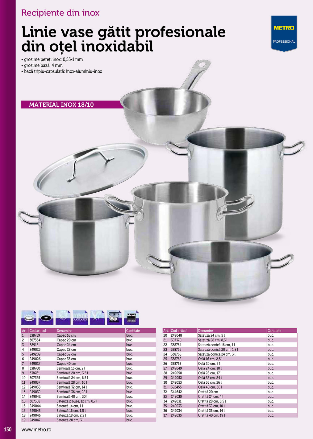 Metro catalog page 130 — 2025-09-17 to 2026-12-31