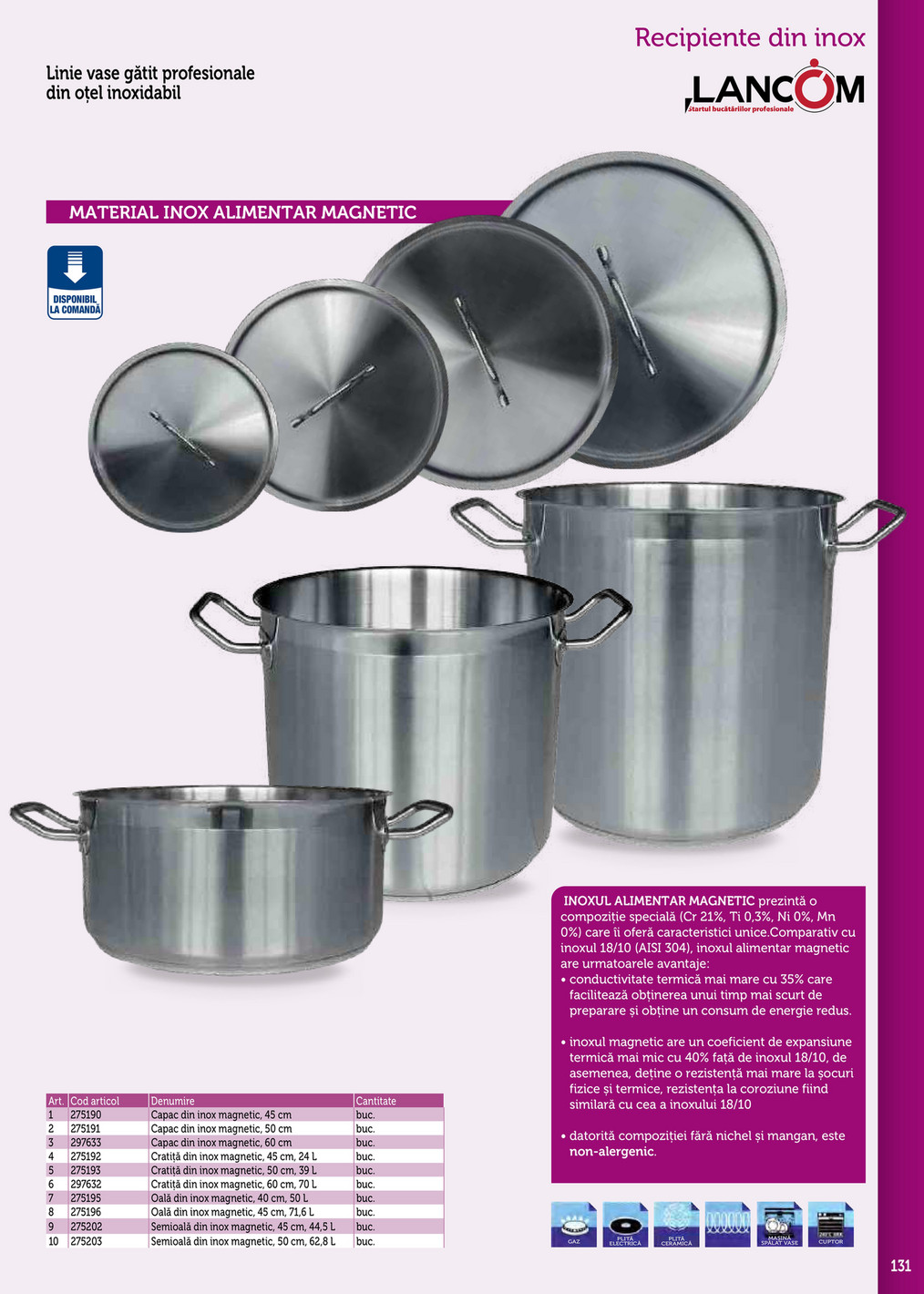 Metro catalog page 131 — 2025-09-17 to 2026-12-31