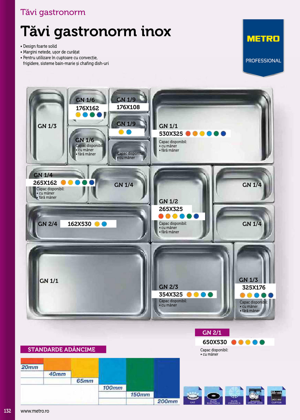 Metro catalog page 132 — 2025-09-17 to 2026-12-31