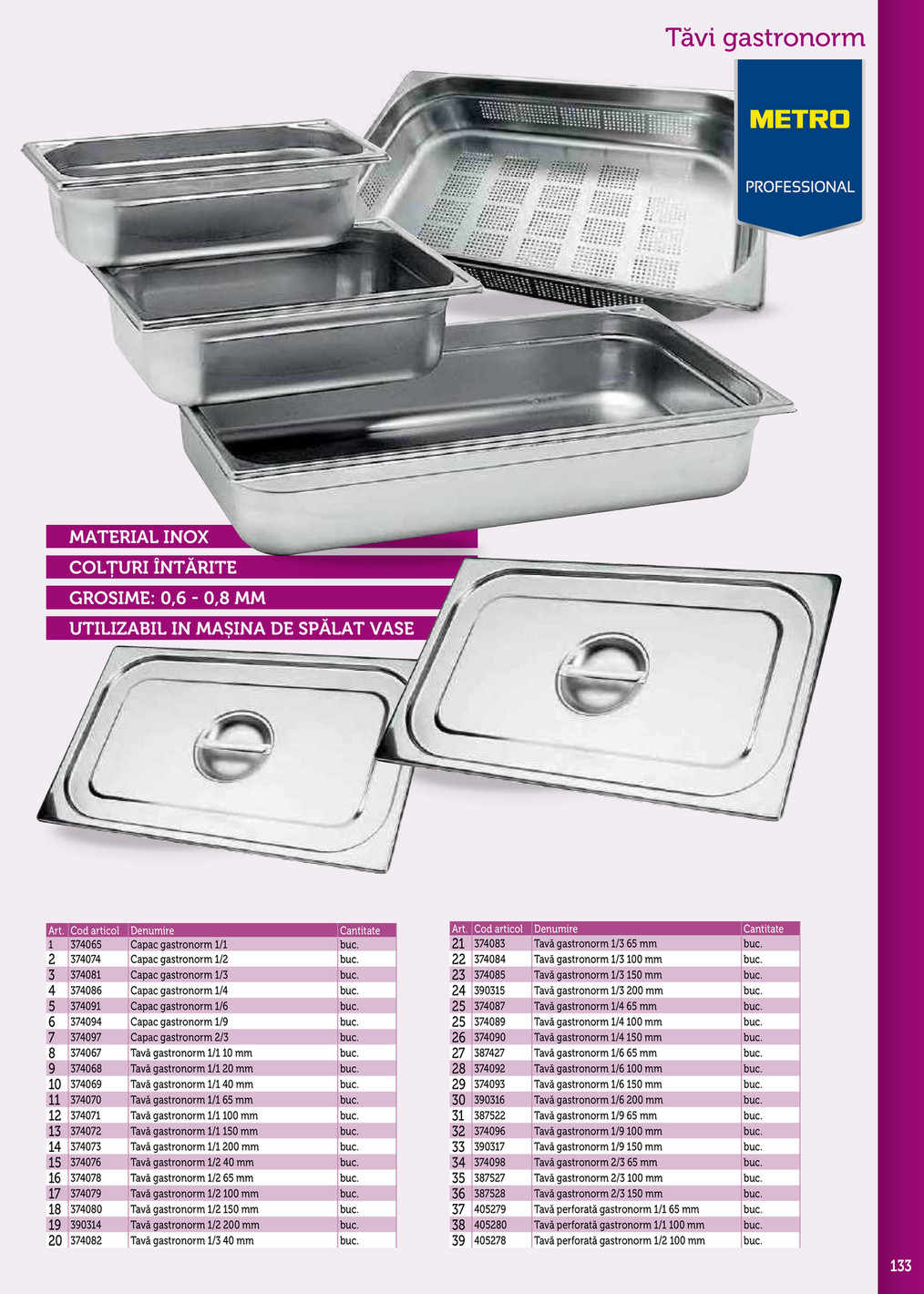 Metro catalog page 133 — 2025-09-17 to 2026-12-31