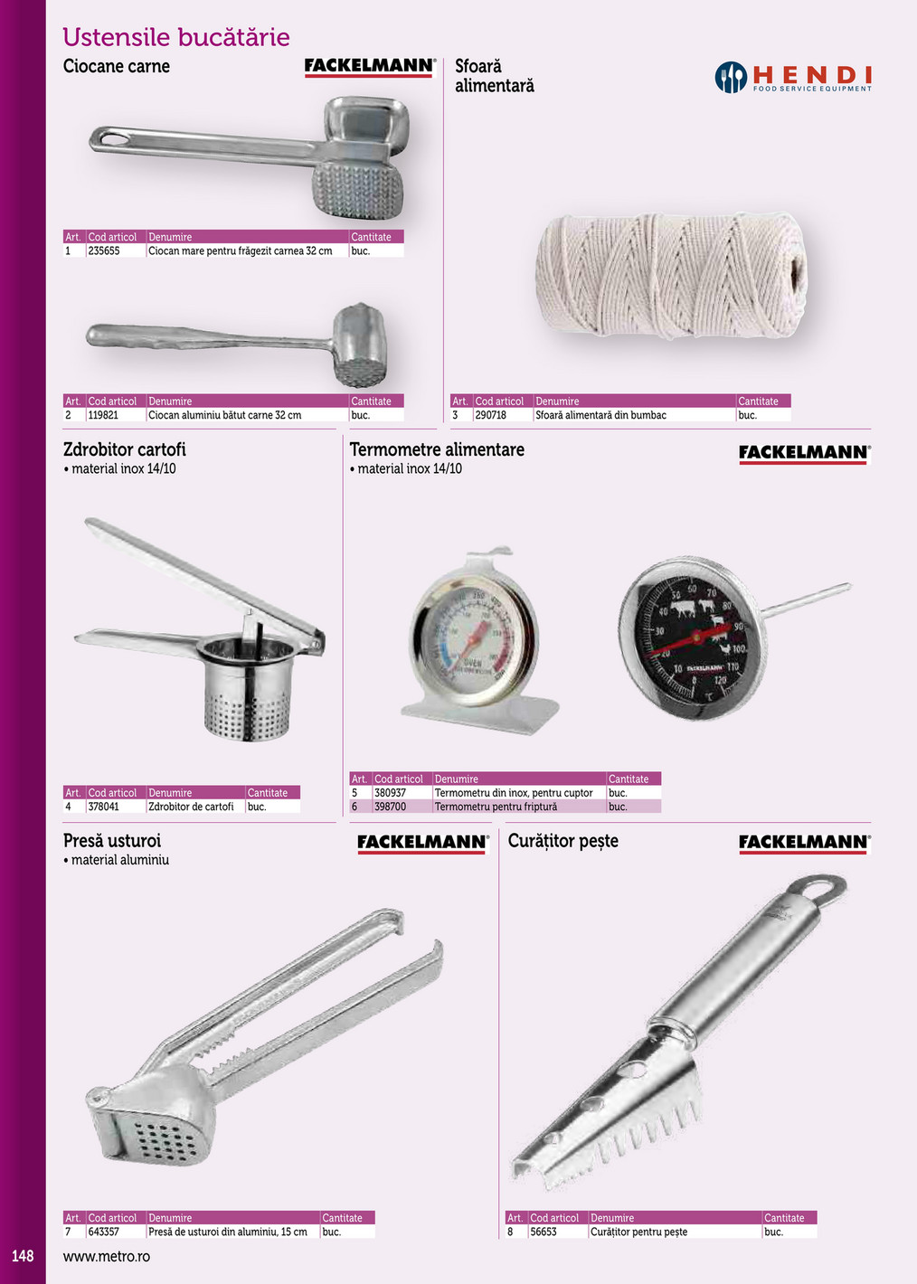 Metro catalog page 148 — 2025-09-17 to 2026-12-31