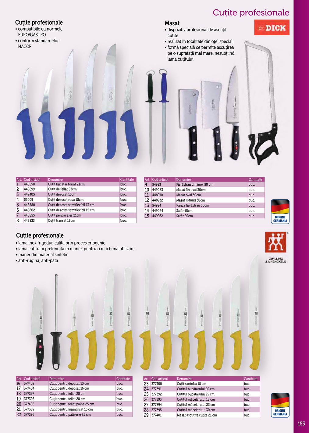 Metro catalog page 153 — 2025-09-17 to 2026-12-31