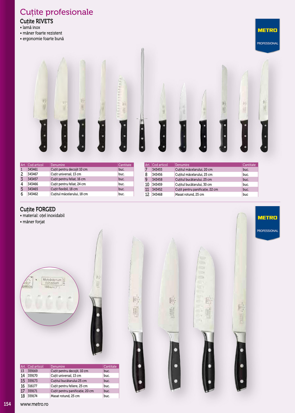 Metro catalog page 154 — 2025-09-17 to 2026-12-31