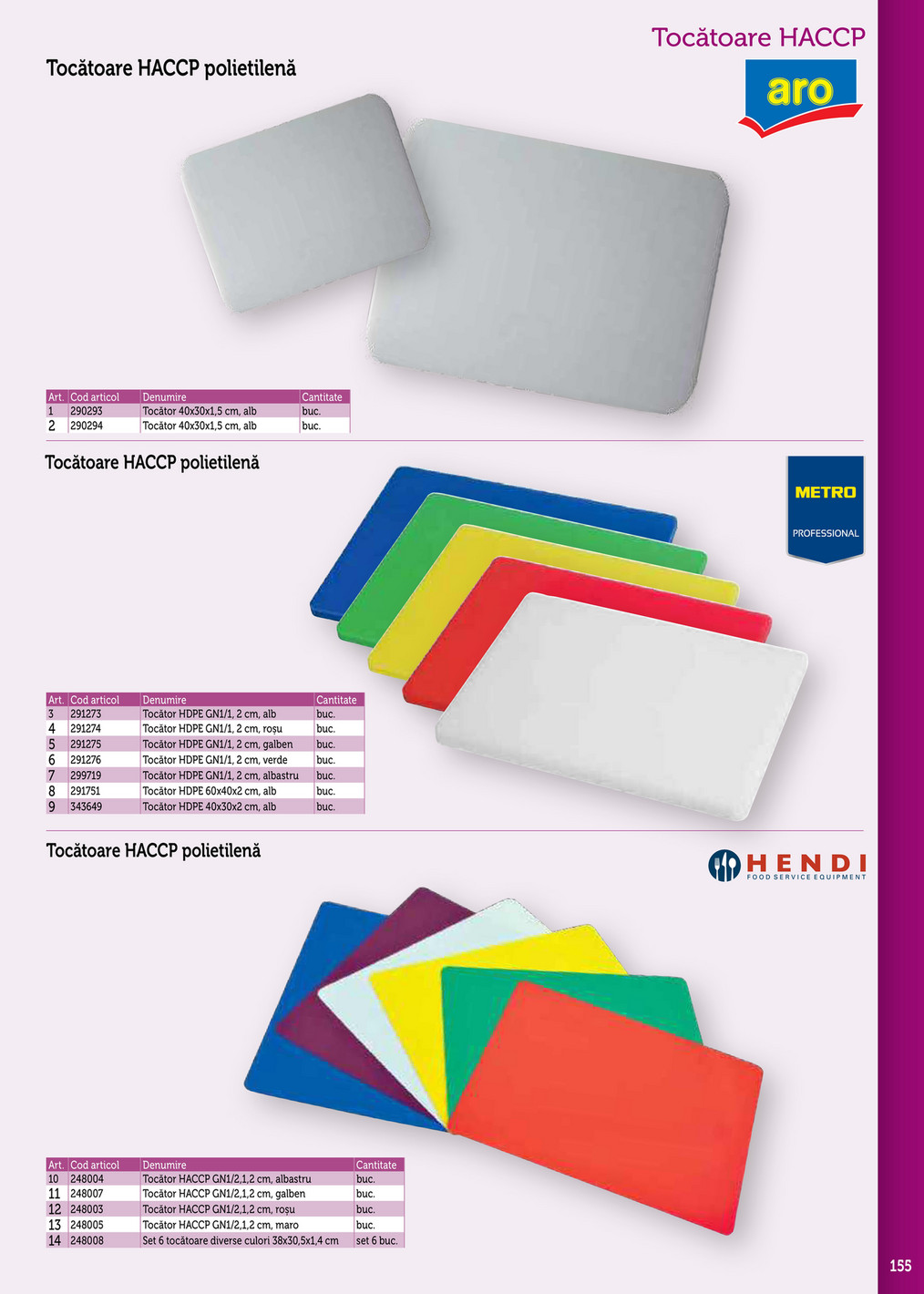 Metro catalog page 155 — 2025-09-17 to 2026-12-31