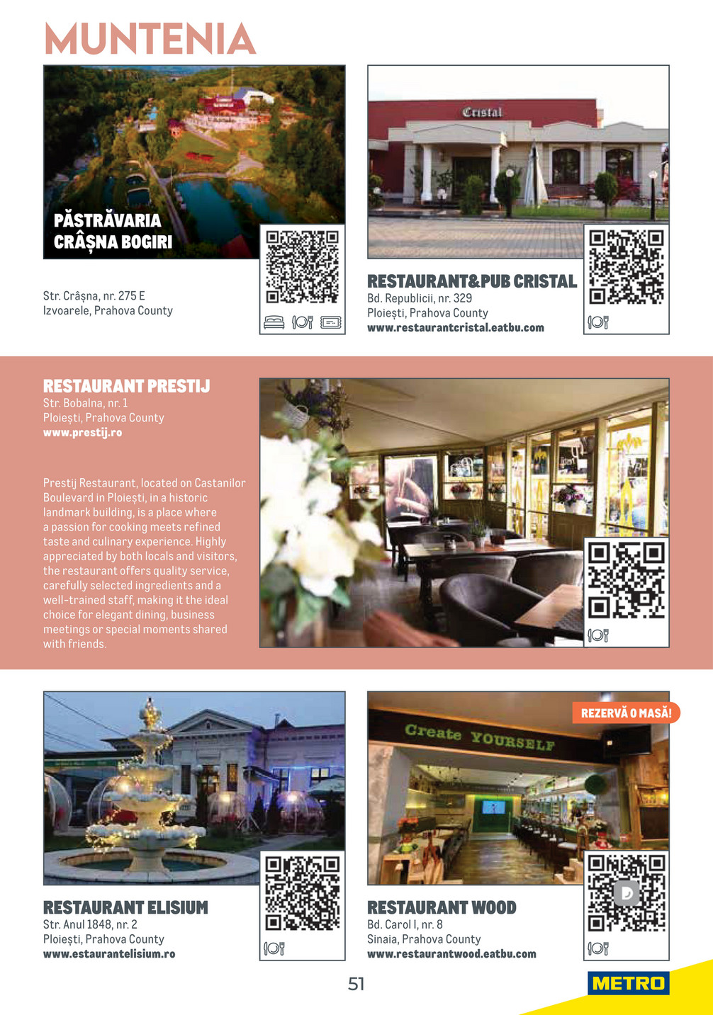 Metro catalog page 51 — 2025-10-06 to 2026-10-06