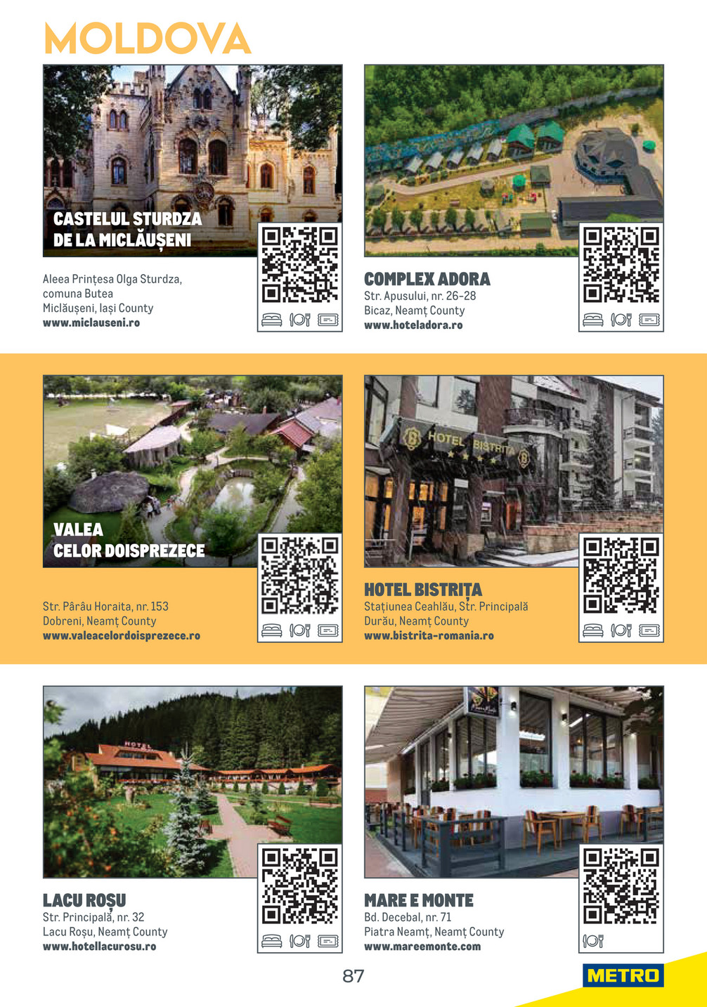 Metro catalog page 87 — 2025-10-06 to 2026-10-06
