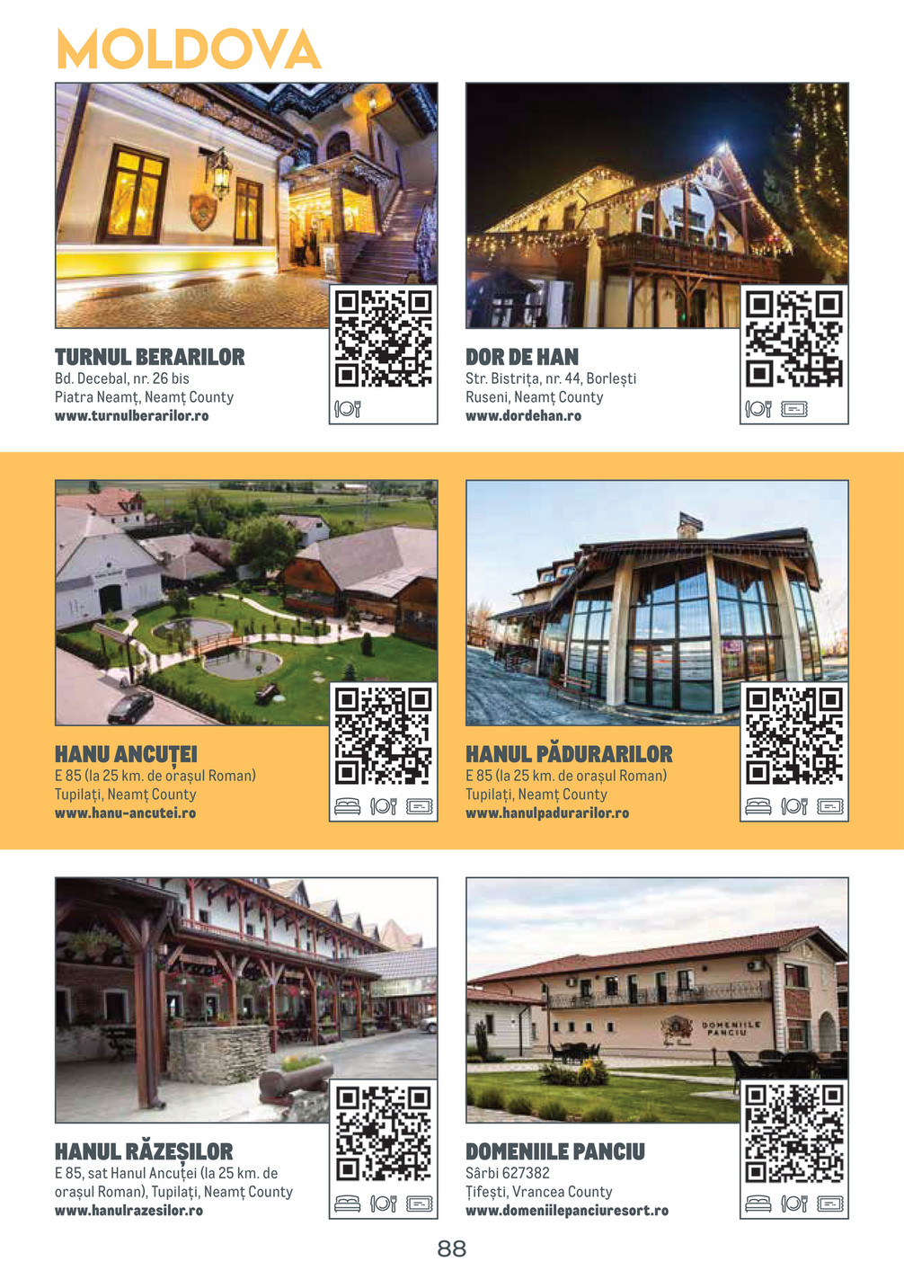Metro catalog page 88 — 2025-10-06 to 2026-10-06