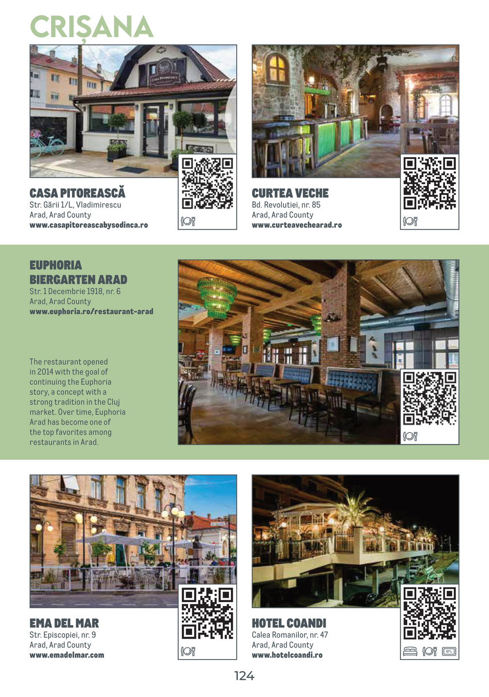 Metro catalog page 124 — 2025-10-06 to 2026-10-06