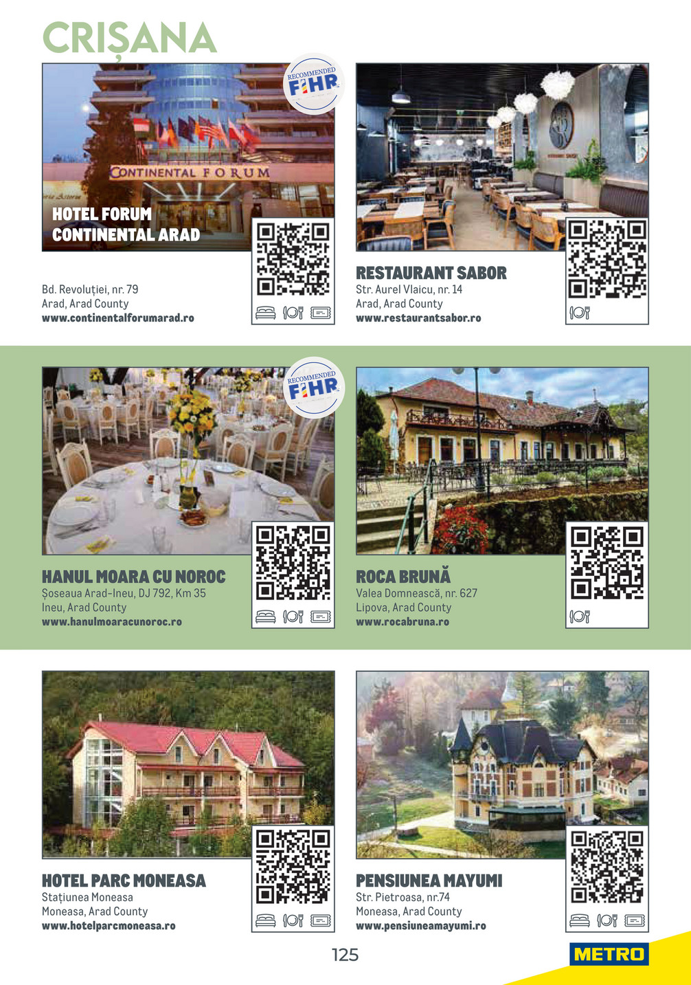 Metro catalog page 125 — 2025-10-06 to 2026-10-06