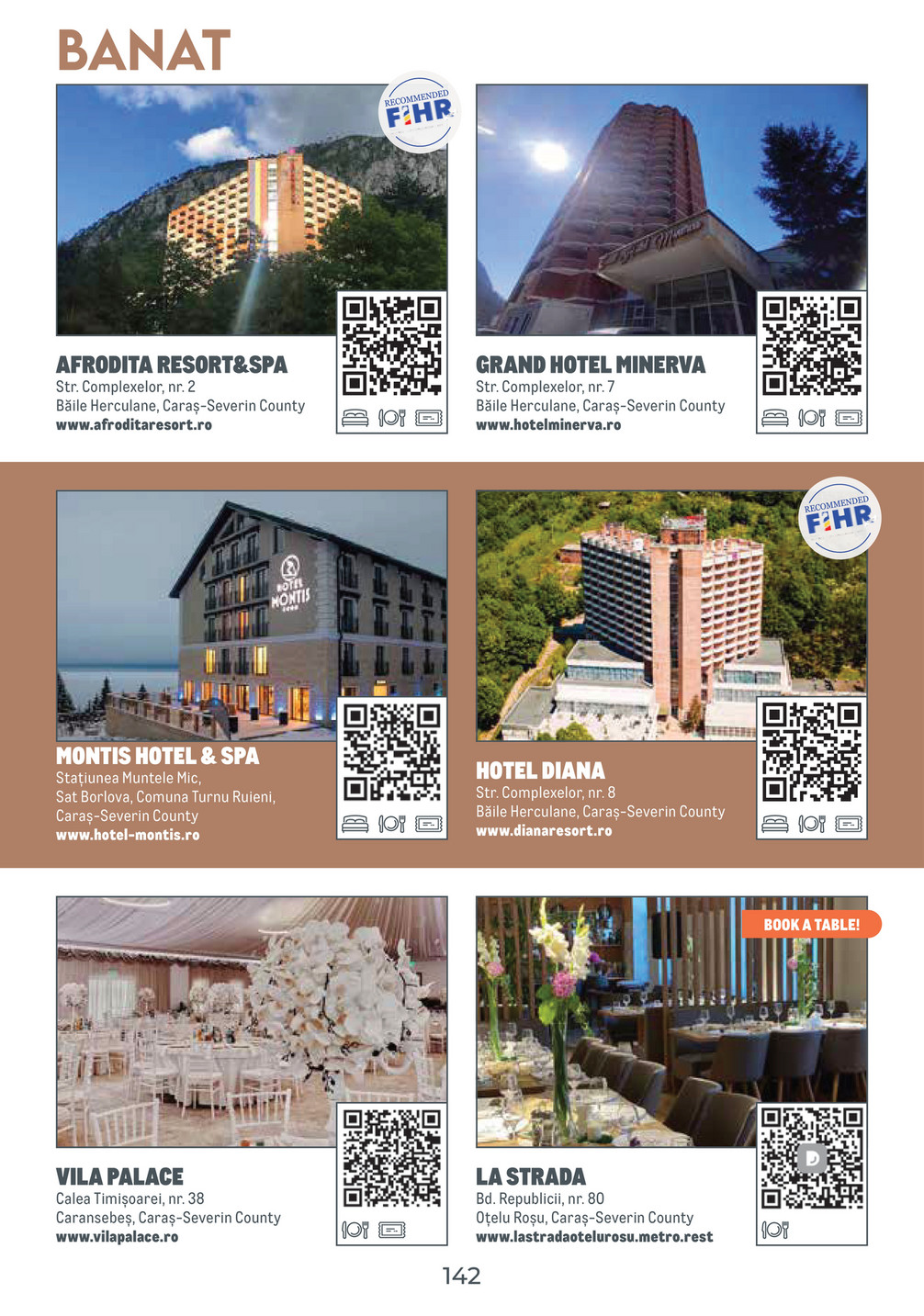 Metro catalog page 142 — 2025-10-06 to 2026-10-06