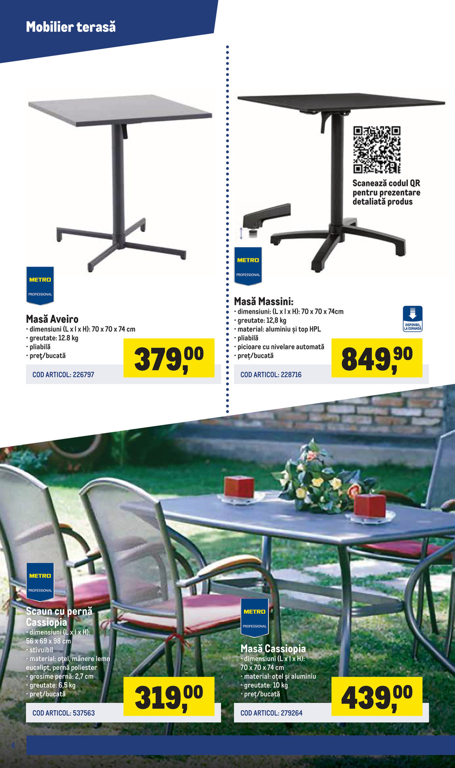 Metro catalog page 4 — 2026-03-16 to 2026-06-30