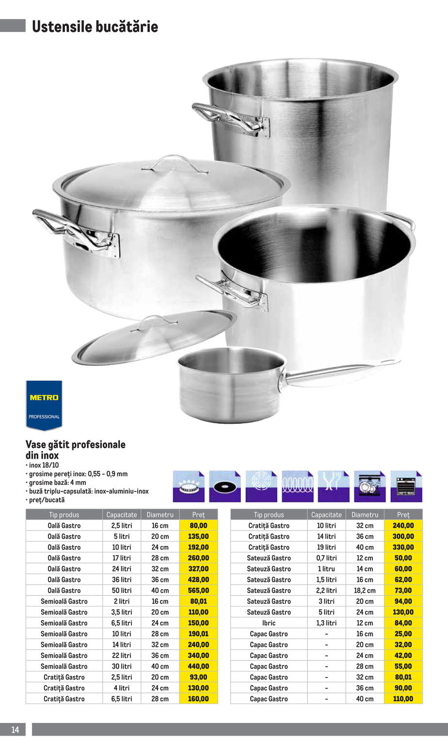 Metro catalog page 14 — 2026-04-01 to 2026-06-30