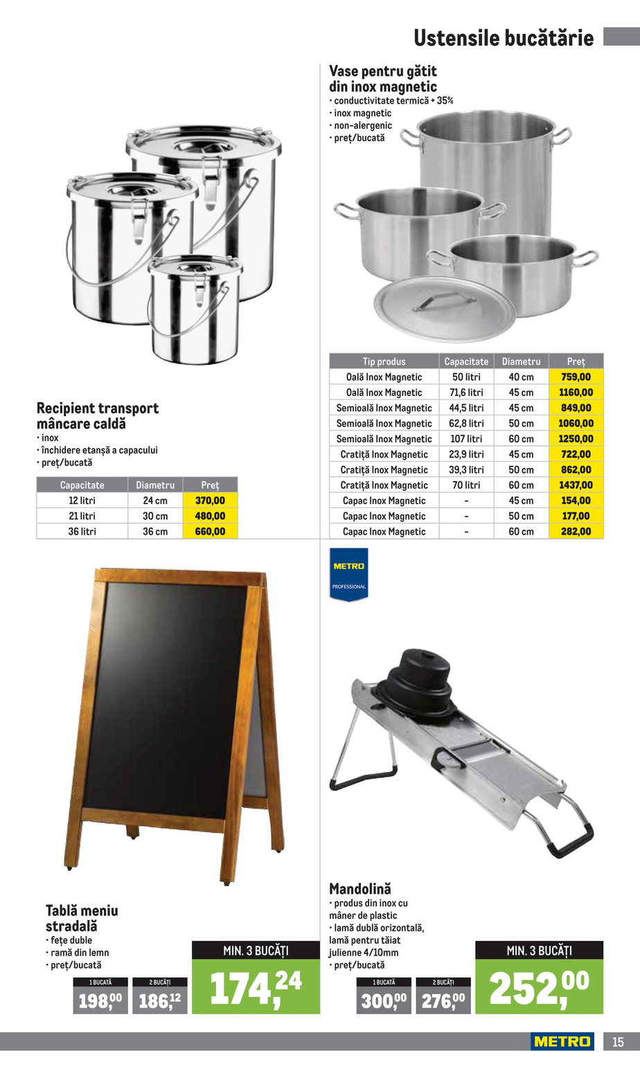Metro catalog page 15 — 2026-04-01 to 2026-06-30