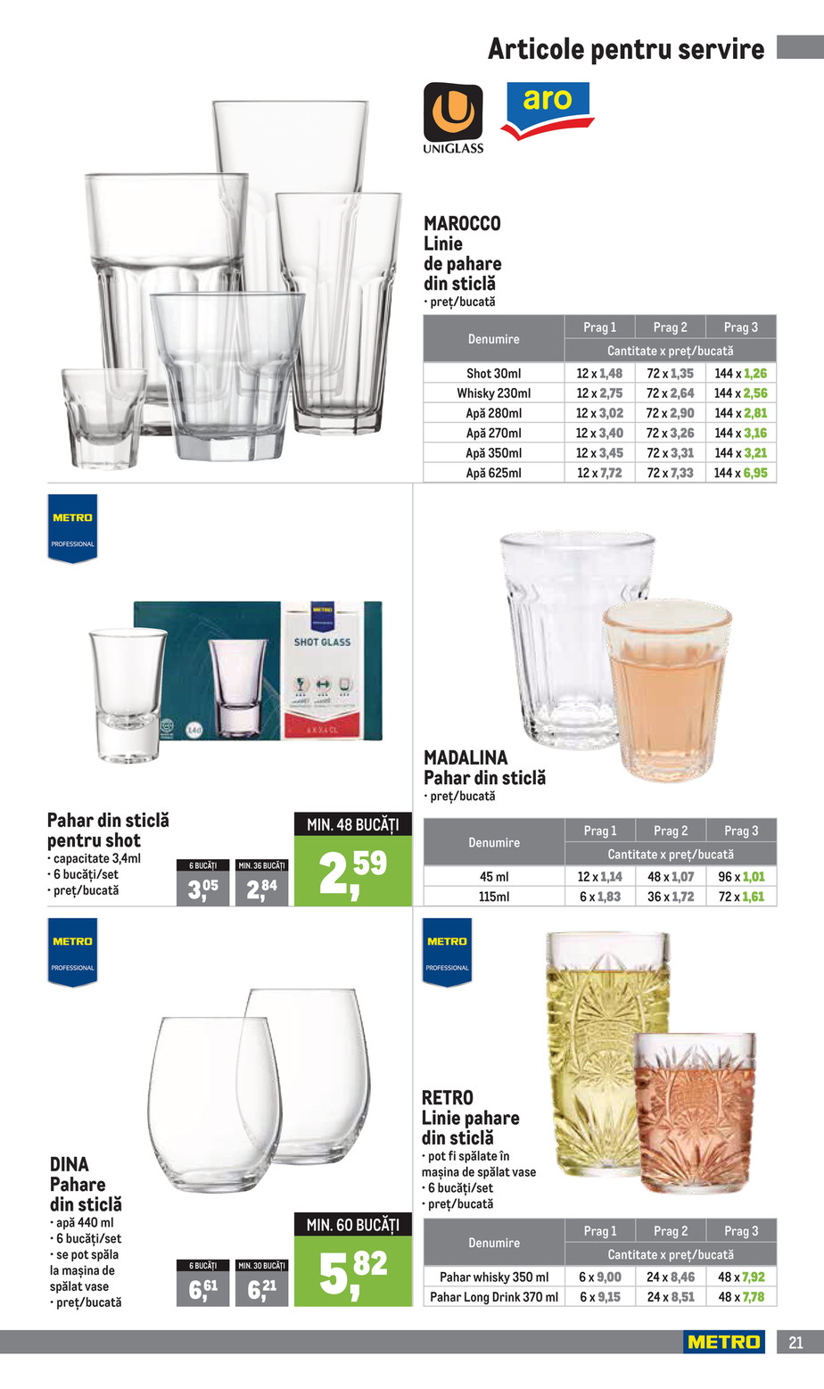 Metro catalog page 21 — 2026-04-01 to 2026-06-30