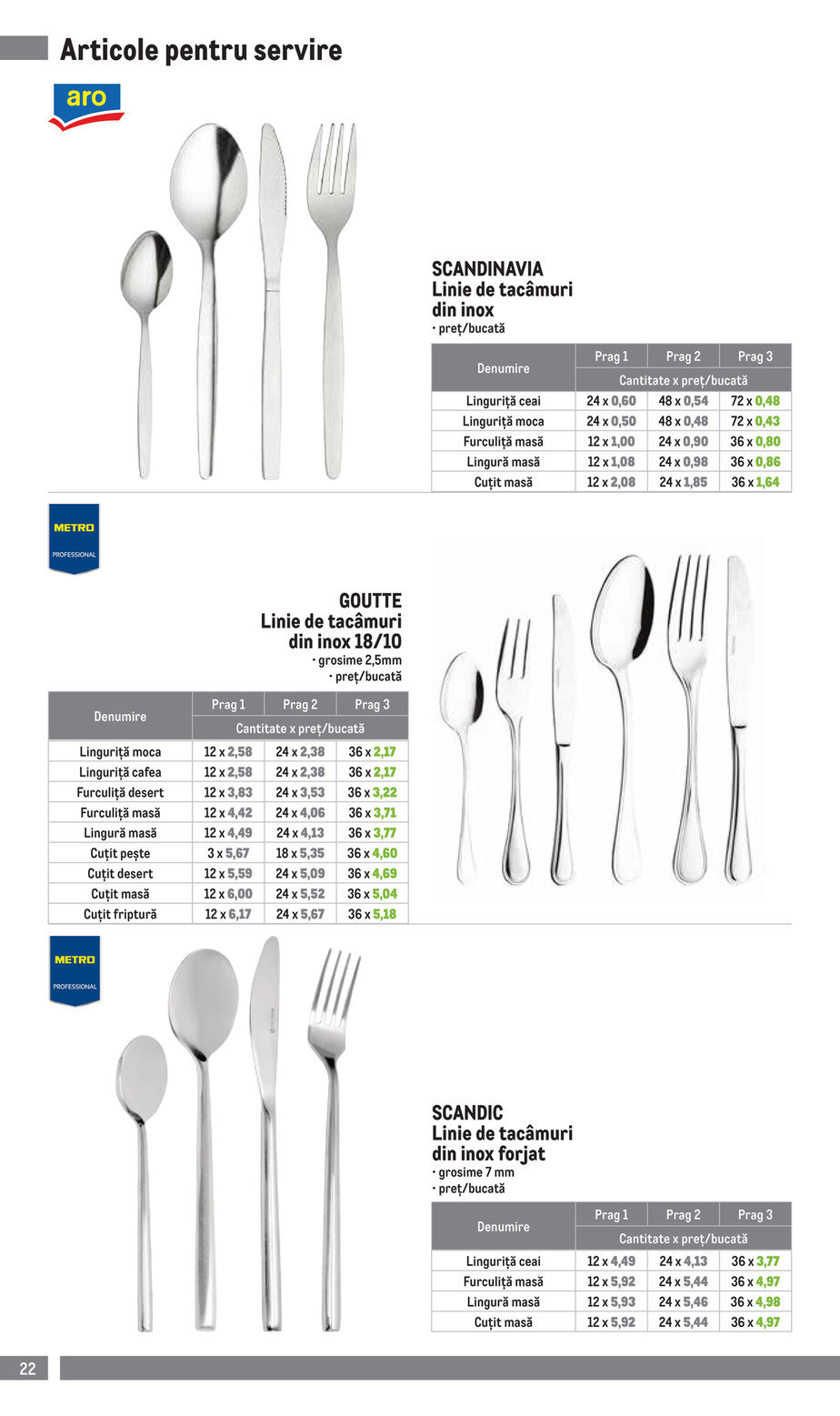 Metro catalog page 22 — 2026-04-01 to 2026-06-30