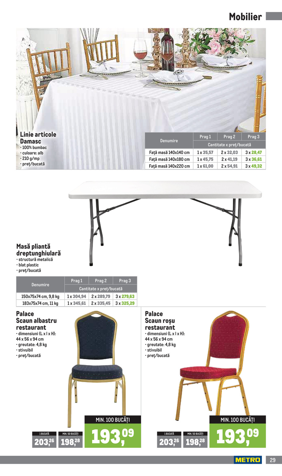 Metro catalog page 29 — 2026-04-01 to 2026-06-30