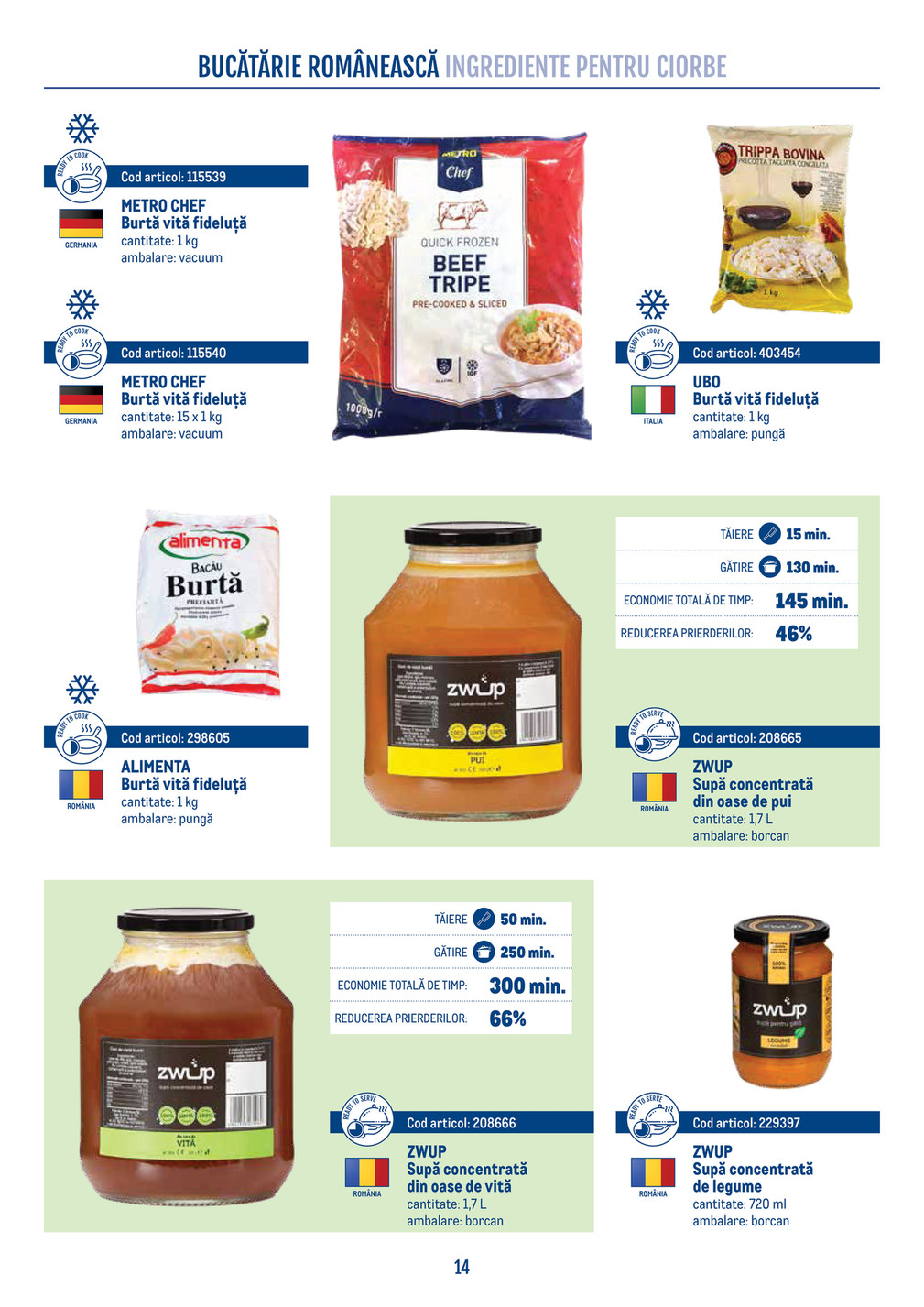 Metro catalog page 14 — 2026-04-21 to 2026-12-31