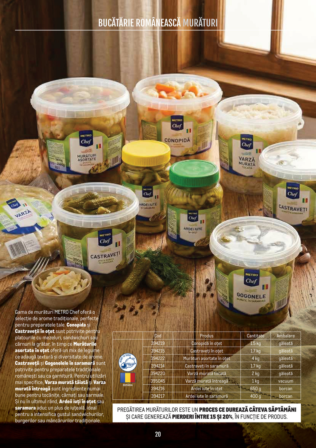 Metro catalog page 20 — 2026-04-21 to 2026-12-31
