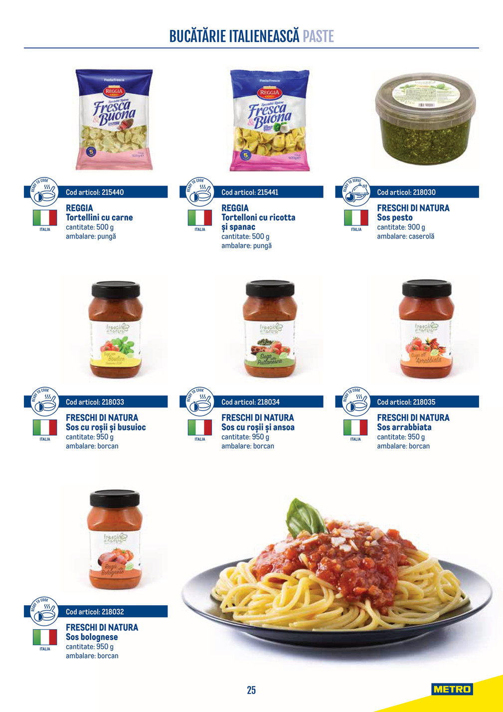 Metro catalog page 25 — 2026-04-21 to 2026-12-31