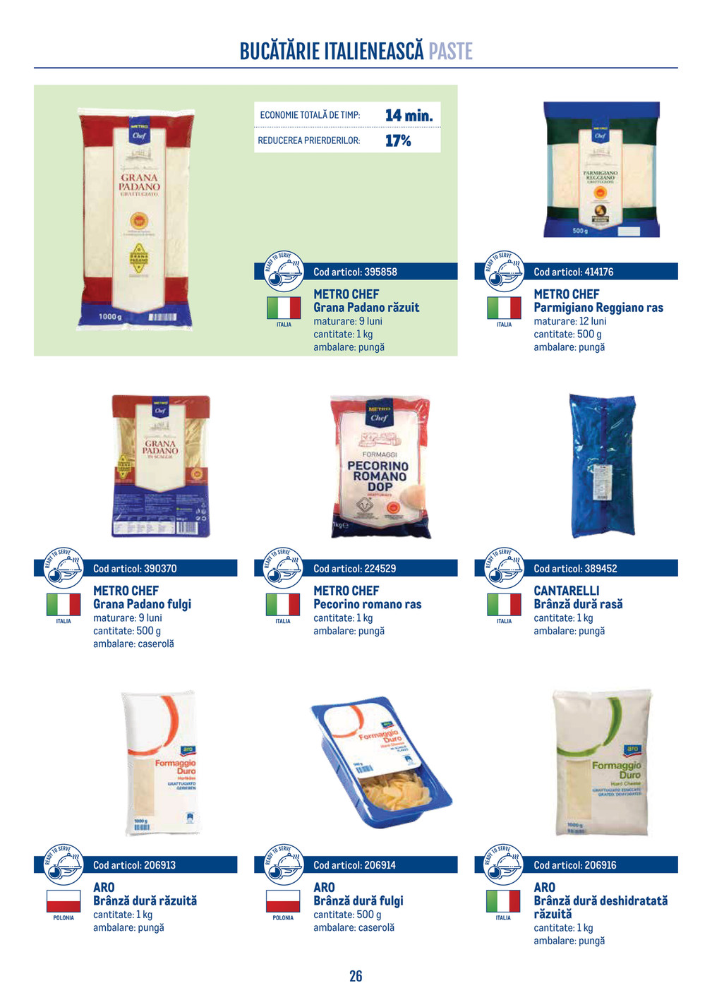 Metro catalog page 26 — 2026-04-21 to 2026-12-31