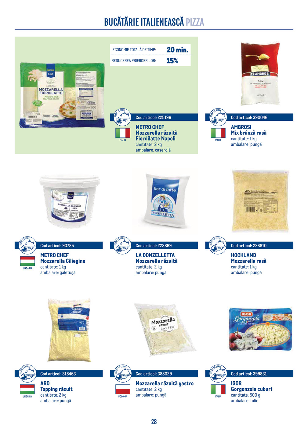 Metro catalog page 28 — 2026-04-21 to 2026-12-31